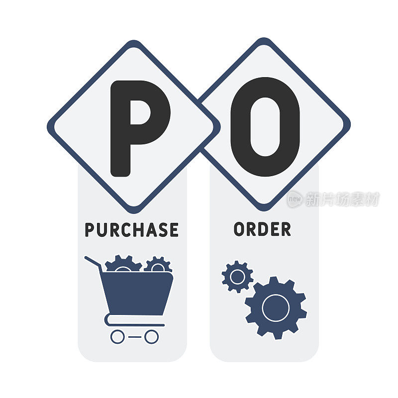 Po - purchase order的缩写
